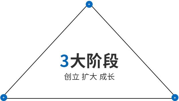 IM体育·(中国)官方网站 - APP下载